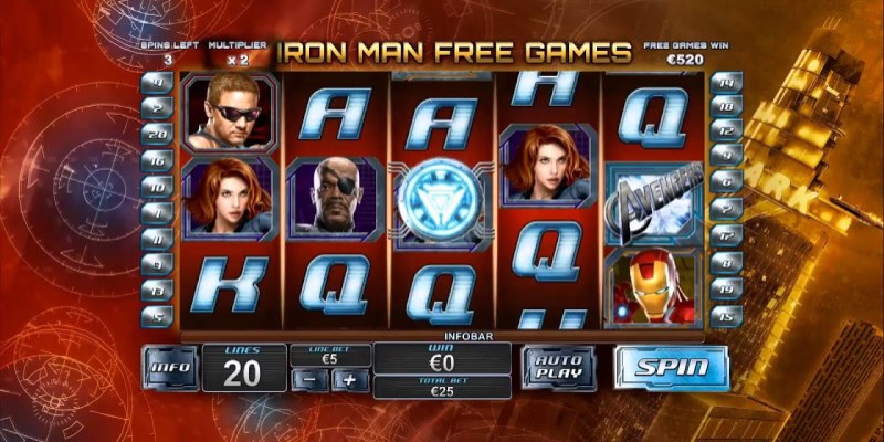 Đôi nét về sản phẩm Slot game Avenger